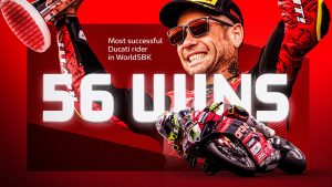 Ducati Panigale V4 R και V2: Κυριαρχούν στα Παγκόσμια Πρωταθλήματα